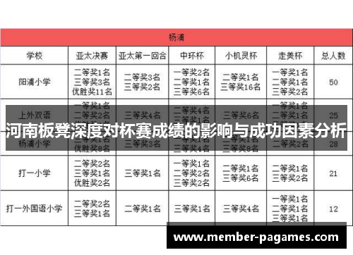 河南板凳深度对杯赛成绩的影响与成功因素分析