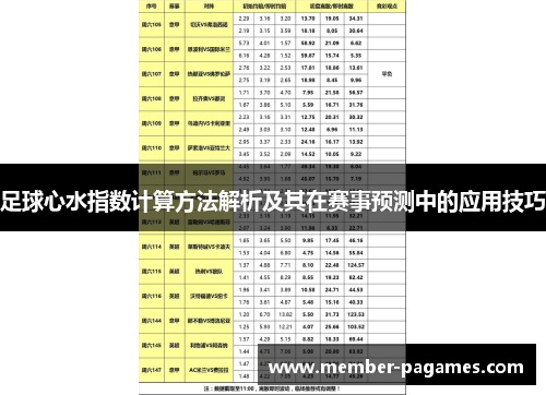 足球心水指数计算方法解析及其在赛事预测中的应用技巧 足球心水指数计算方法解析及其在赛事预测中的应用技巧