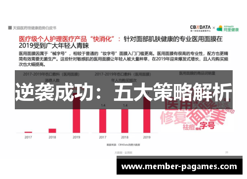 逆袭成功：五大策略解析