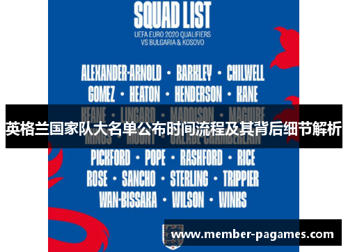 英格兰国家队大名单公布时间流程及其背后细节解析