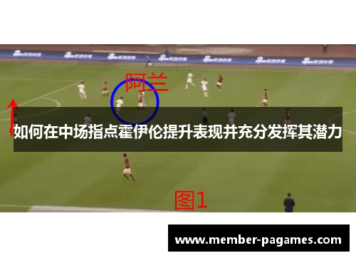 如何在中场指点霍伊伦提升表现并充分发挥其潜力