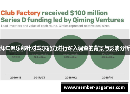 拜仁俱乐部针对戴尔能力进行深入调查的背景与影响分析