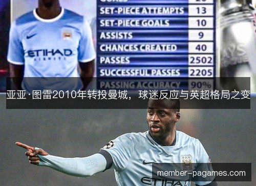 亚亚·图雷2010年转投曼城，球迷反应与英超格局之变